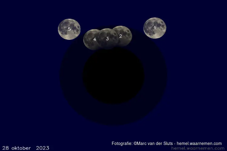 Maansverduistering op zaterdagavond 28 oktober bij helder weer zichtbaar in Nederland en België